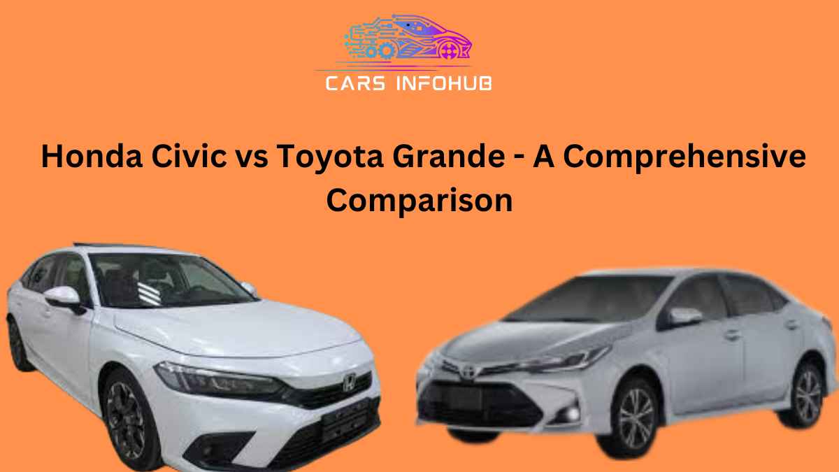 Honda Civic Vs Toyota Grande