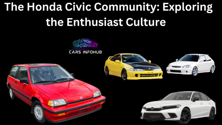 Evolution of Honda Civic