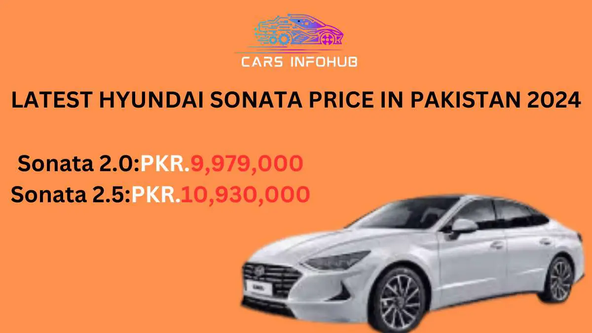 Hyundai Sonata 2024 Price In Pakistan