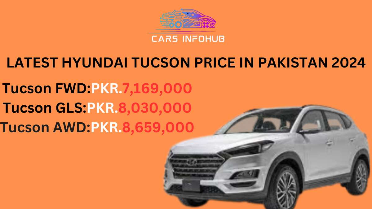 Hyundai Tucson 2024 Price In Pakistan