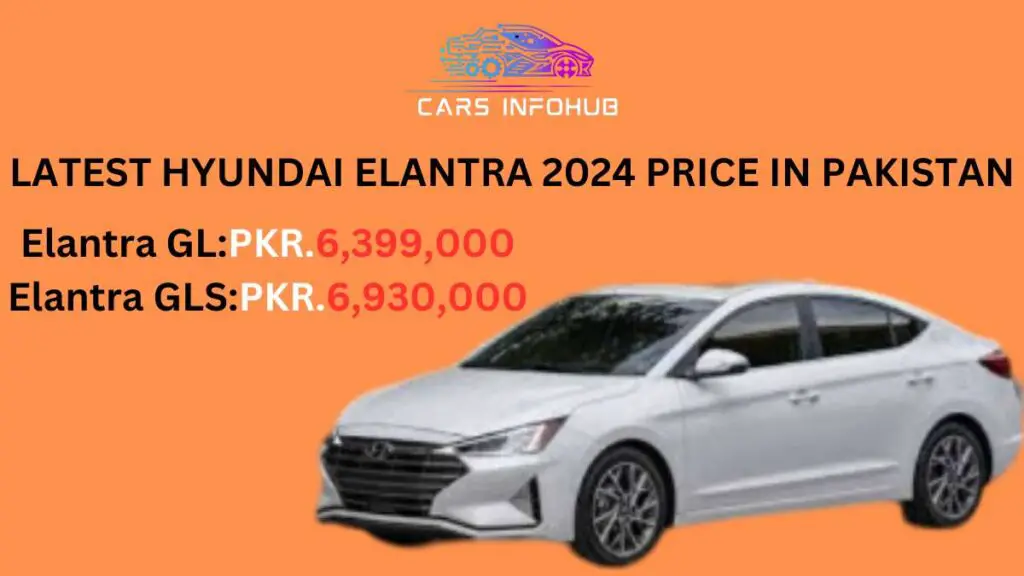 Hyundai Elantra 2024 Price In Pakistan