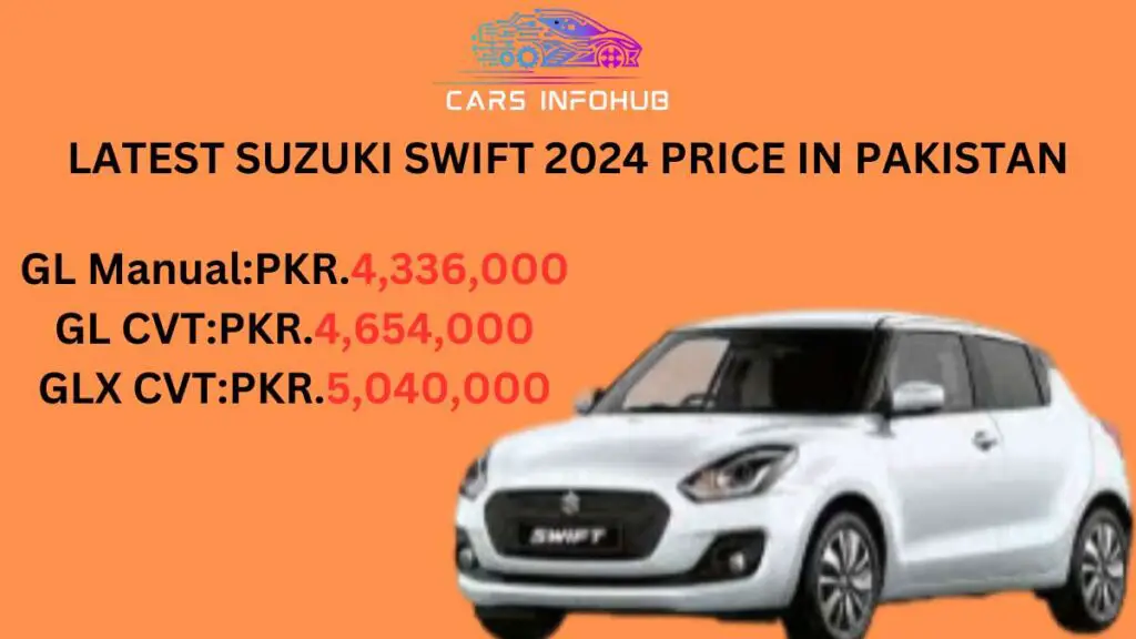Suzuki Swift 2024 Price in Pakistan