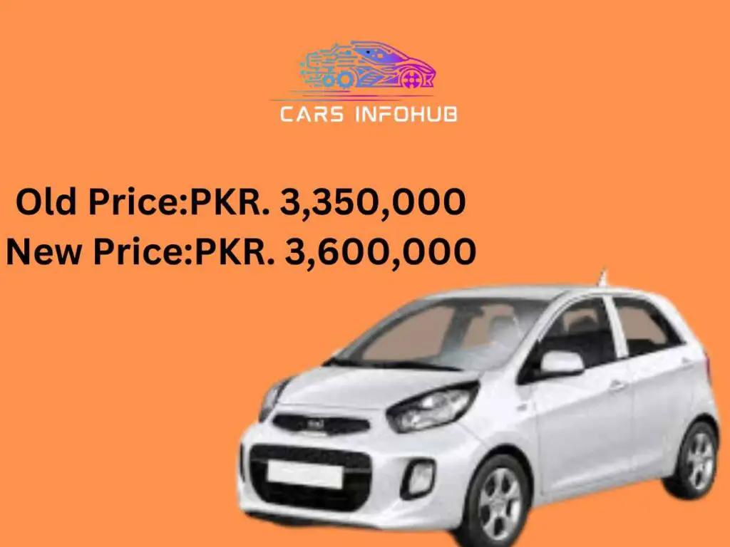 KIA Motors Pakistan increased prices in 2024