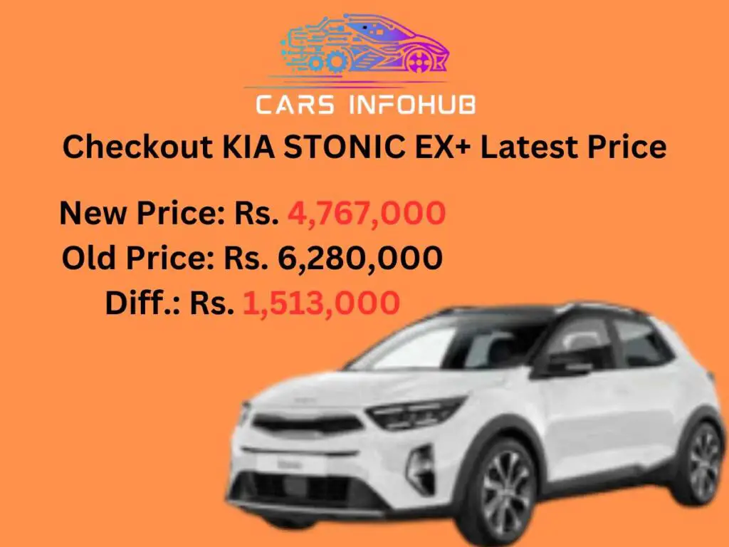 Stonic EX+ Gets a Mega Discount: Rs. 15 Lakh Off!